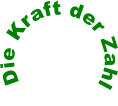 Die Kraft der Zahl